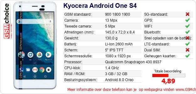 Kyocera Android One S4 Technische gegevens Kyocera Android One S4 Technische gegevens