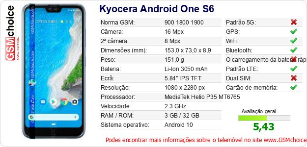 Kyocera Android One S6 Especificações técnicas do telemóvel Kyocera Android One S6 Especificações técnicas do telemóvel