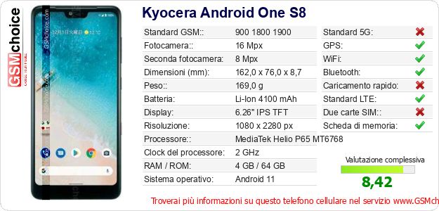 Kyocera Android One S8 Dati tecnici di telefono cellulare Kyocera Android One S8 Dati tecnici di telefono cellulare