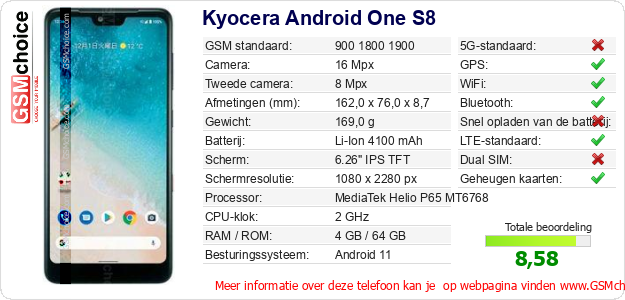 Kyocera Android One S8 Technische gegevens Kyocera Android One S8 Technische gegevens