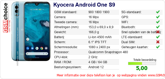 Kyocera Android One S9 Technische gegevens 