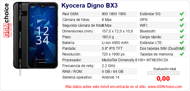 Kyocera Digno BX3 Datos técnicos del móvil Kyocera Digno BX3 Datos técnicos del móvil