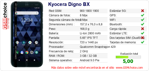 Kyocera Digno BX Datos técnicos del móvil 