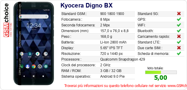 Kyocera Digno BX Dati tecnici di telefono cellulare 