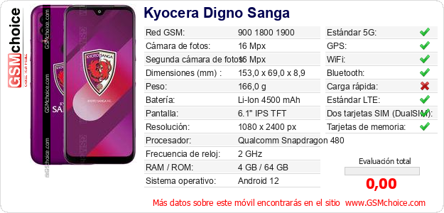 Kyocera Digno Sanga Datos técnicos del móvil 