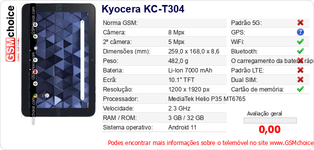 Kyocera KC-T304 Especificações técnicas do telemóvel 