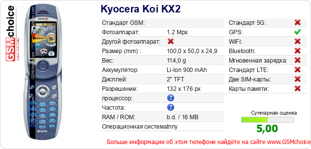Kyocera Koi KX2 Технические данные телефона Kyocera Koi KX2 Технические данные телефона