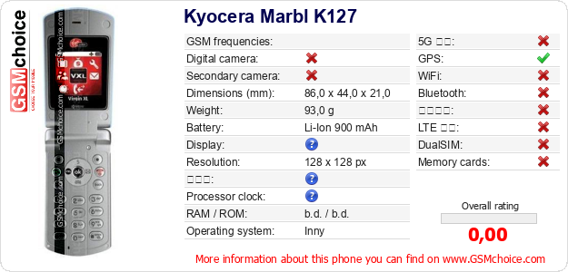 Kyocera Marbl K127 手機技術數據