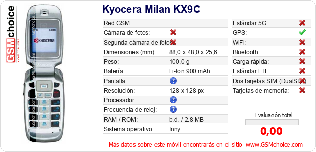 Kyocera Milan KX9C Datos técnicos del móvil 