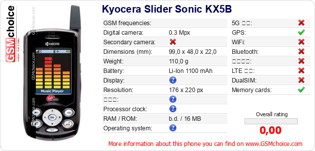 Kyocera Slider Sonic KX5B 手機技術數據