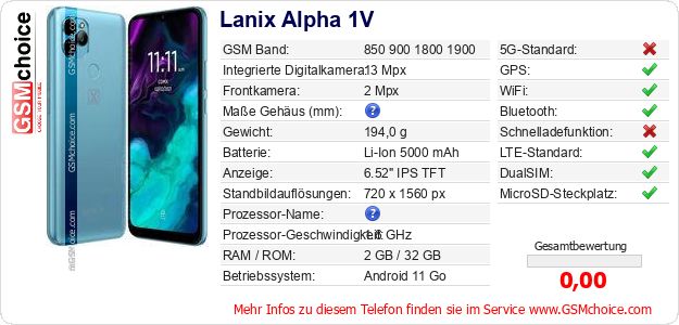 Lanix Alpha 1V technische Daten Lanix Alpha 1V technische Daten