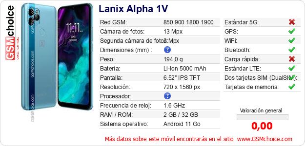Lanix Alpha 1V Datos técnicos del móvil 
