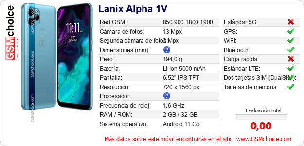 Lanix Alpha 1V Datos técnicos del móvil 