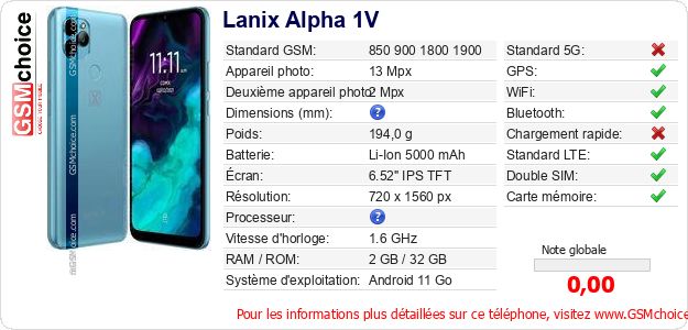 Lanix Alpha 1V Fiche technique Lanix Alpha 1V Fiche technique