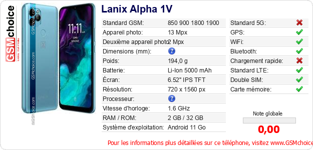 Lanix Alpha 1V Fiche technique