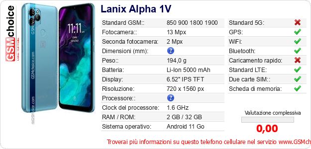 Lanix Alpha 1V Dati tecnici di telefono cellulare 