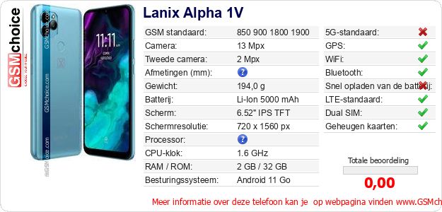 Lanix Alpha 1V Technische gegevens 