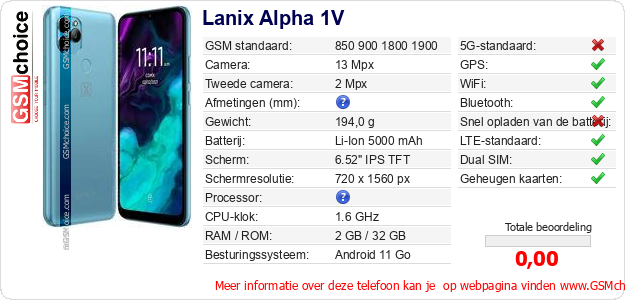 Lanix Alpha 1V Technische gegevens 