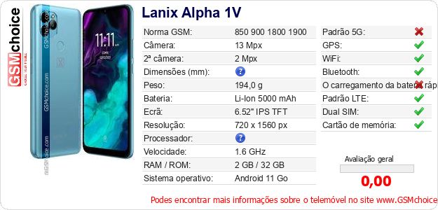 Lanix Alpha 1V Especificações técnicas do telemóvel 