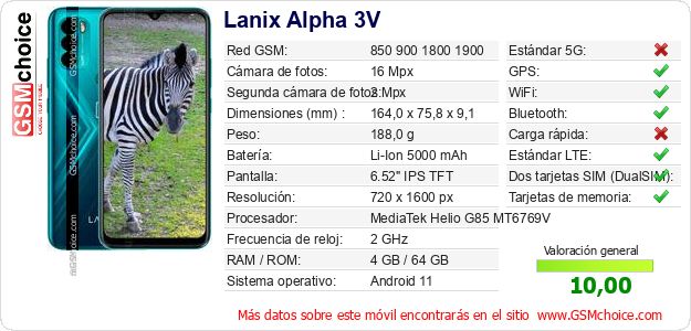 Lanix Alpha 3V Datos técnicos del móvil Lanix Alpha 3V Datos técnicos del móvil