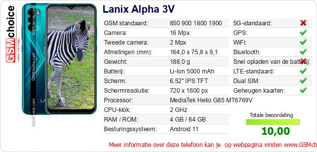 Lanix Alpha 3V Technische gegevens Lanix Alpha 3V Technische gegevens