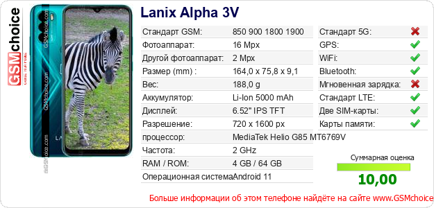 Lanix Alpha 3V Технические данные телефона Lanix Alpha 3V Технические данные телефона