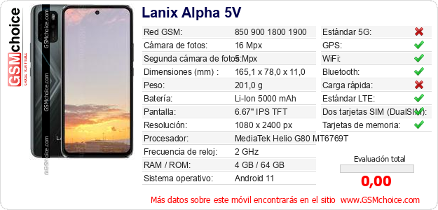 Lanix Alpha 5V Datos técnicos del móvil 