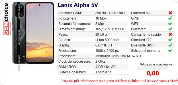 Lanix Alpha 5V Dati tecnici di telefono cellulare Lanix Alpha 5V Dati tecnici di telefono cellulare