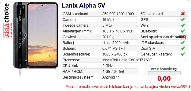 Lanix Alpha 5V Technische gegevens Lanix Alpha 5V Technische gegevens
