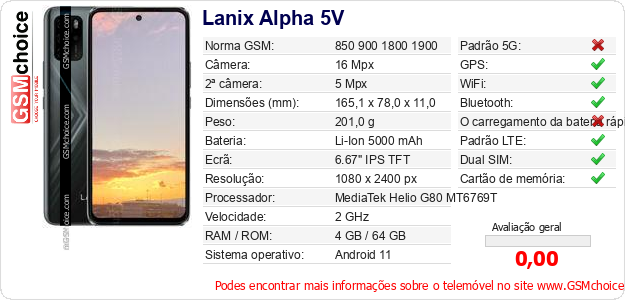 Lanix Alpha 5V Especificações técnicas do telemóvel 