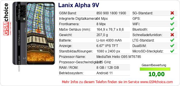 Lanix Alpha 9V technische Daten Lanix Alpha 9V technische Daten