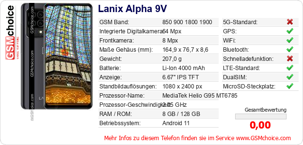 Lanix Alpha 9V technische Daten Lanix Alpha 9V technische Daten