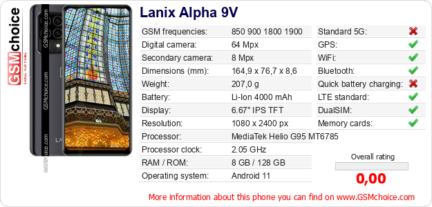 Lanix Alpha 9V technical specifications Lanix Alpha 9V technical specifications