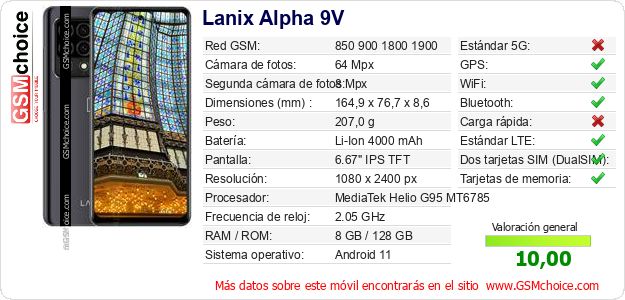 Lanix Alpha 9V Datos técnicos del móvil Lanix Alpha 9V Datos técnicos del móvil