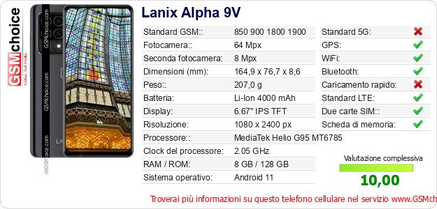 Lanix Alpha 9V Dati tecnici di telefono cellulare Lanix Alpha 9V Dati tecnici di telefono cellulare