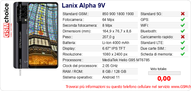 Lanix Alpha 9V Dati tecnici di telefono cellulare Lanix Alpha 9V Dati tecnici di telefono cellulare