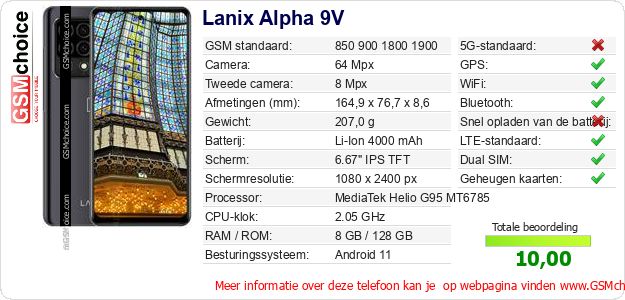 Lanix Alpha 9V Technische gegevens Lanix Alpha 9V Technische gegevens