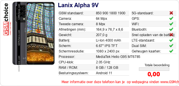 Lanix Alpha 9V Technische gegevens 