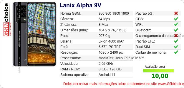 Lanix Alpha 9V Especificações técnicas do telemóvel Lanix Alpha 9V Especificações técnicas do telemóvel