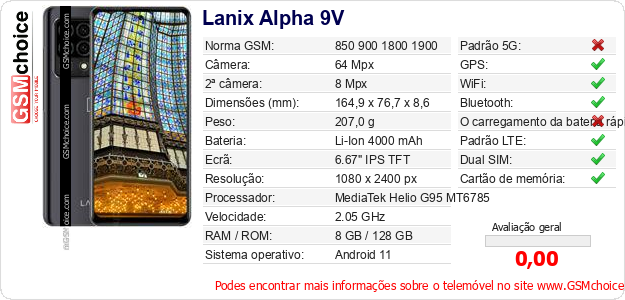 Lanix Alpha 9V Especificações técnicas do telemóvel 