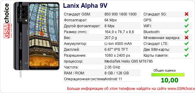 Lanix Alpha 9V Технические данные телефона Lanix Alpha 9V Технические данные телефона