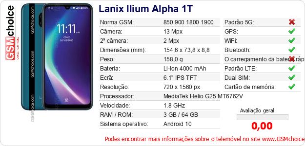 Lanix Ilium Alpha 1T Especificações técnicas do telemóvel Lanix Ilium Alpha 1T Especificações técnicas do telemóvel
