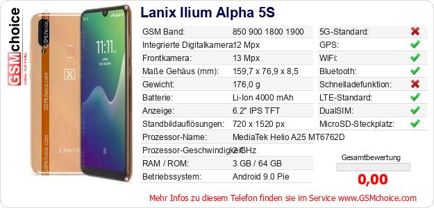 Lanix Ilium Alpha 5S technische Daten Lanix Ilium Alpha 5S technische Daten