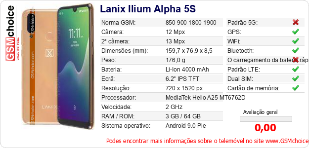 Lanix Ilium Alpha 5S Especificações técnicas do telemóvel 