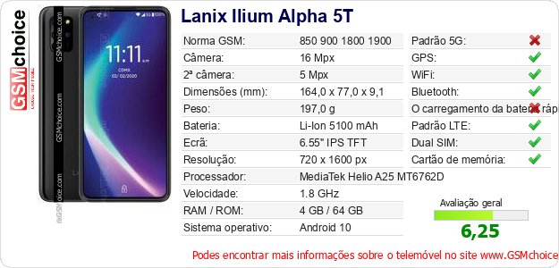 Lanix Ilium Alpha 5T Especificações técnicas do telemóvel Lanix Ilium Alpha 5T Especificações técnicas do telemóvel