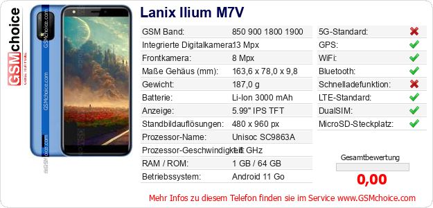 Lanix Ilium M7V technische Daten Lanix Ilium M7V technische Daten