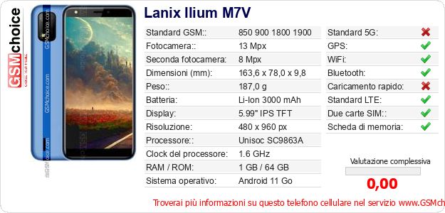 Lanix Ilium M7V Dati tecnici di telefono cellulare Lanix Ilium M7V Dati tecnici di telefono cellulare
