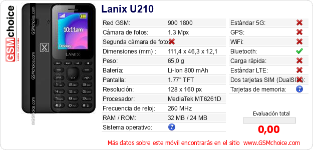 Lanix U210 Datos técnicos del móvil 