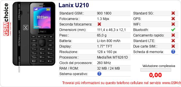 Lanix U210 Dati tecnici di telefono cellulare Lanix U210 Dati tecnici di telefono cellulare