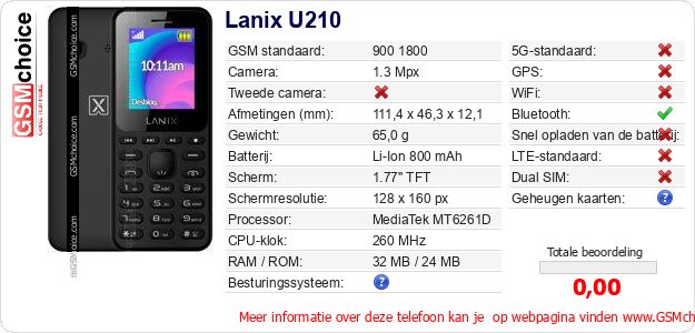 Lanix U210 Technische gegevens Lanix U210 Technische gegevens